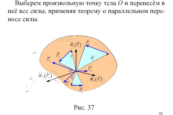 Кракен маркетплейс это