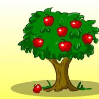 Яблоко от яблони - значение